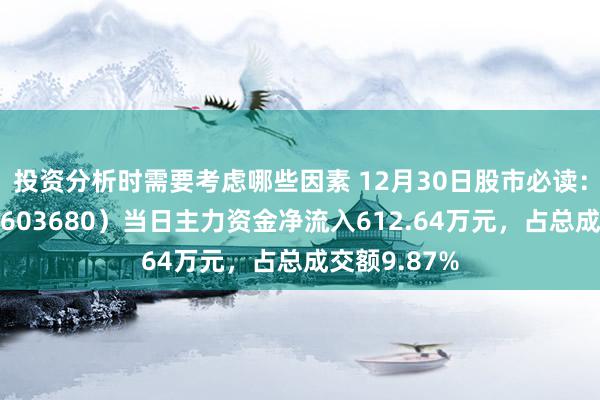 投资分析时需要考虑哪些因素 12月30日股市必读：今创集团（603680）当日主力资金净流入612.64万元，占总成交额9.87%