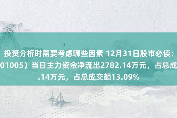 投资分析时需要考虑哪些因素 12月31日股市必读：重庆钢铁（