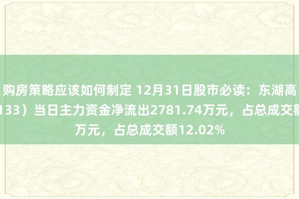 购房策略应该如何制定 12月31日股市必读：东湖高新（600133）当日主力资金净流出2781.74万元，占总成交额12.02%