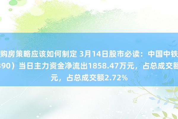 购房策略应该如何制定 3月14日股市必读：中国中铁（6013